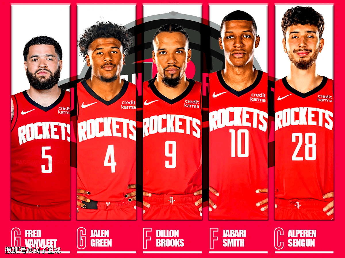 优化资源分 优化资源分