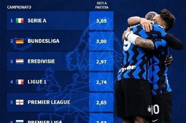 到选材的系 到选材的系